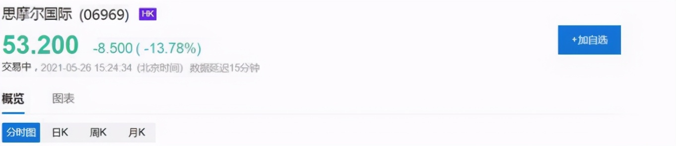 *子烟电**起源于中国,流行于欧美,商机巨大,但对人的危害超乎想象