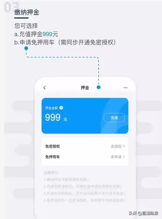 共享汽车来阜阳了快看长啥样,阜阳可以租用的共享汽车