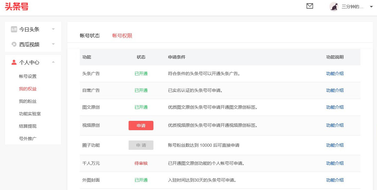 踩住19年的尾巴：一个自媒体小白对自己说的话