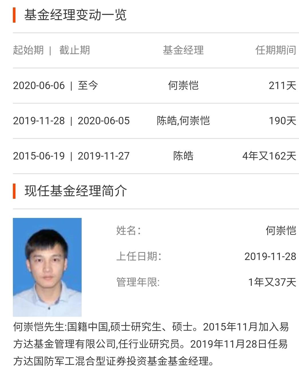 国防军工基金哪些值得买入,国防军工混合基金