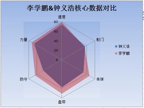 恒大左后卫最新视频,恒大左后卫是谁