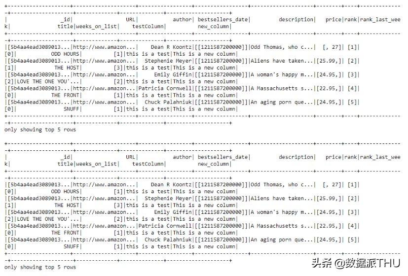 pyspark如何连接mysql,pysparksql详解