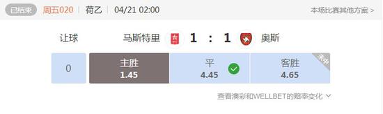 玩竞彩足球有没有盈利的人,竞彩足球单关返奖率