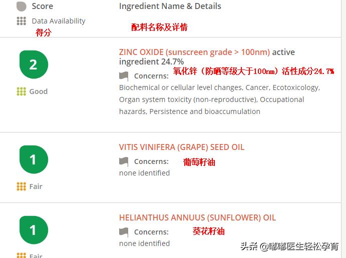 儿童滋润防晒霜推荐品牌,央视十大公认最好儿童防晒霜品牌