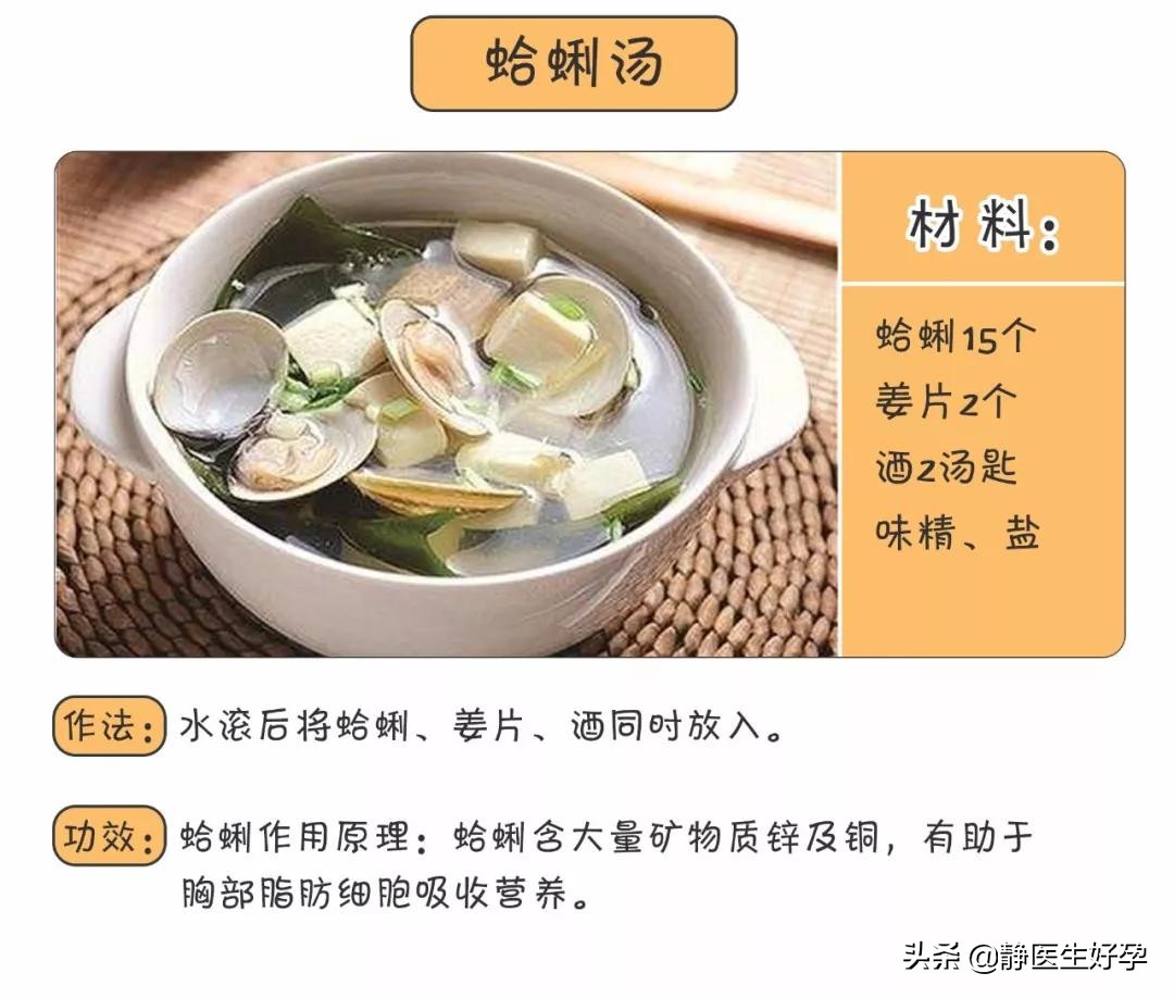 静医生备孕调理值得信任吗,静医生备孕怎么收费