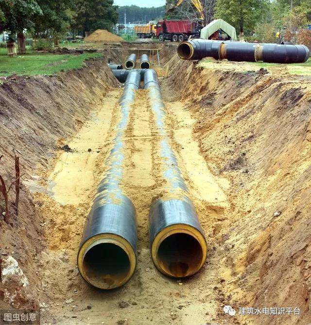 室外排水管道施工综合价格,室外排水管道施工全过程视频
