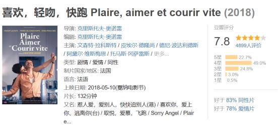 尺度大到全片马赛克,谈起浪漫还是法国人在行