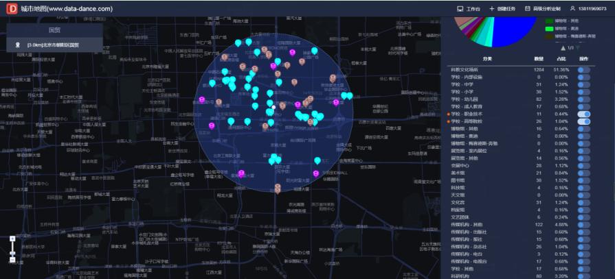 市场调研数据分析软件,市场数据分析软件有哪些
