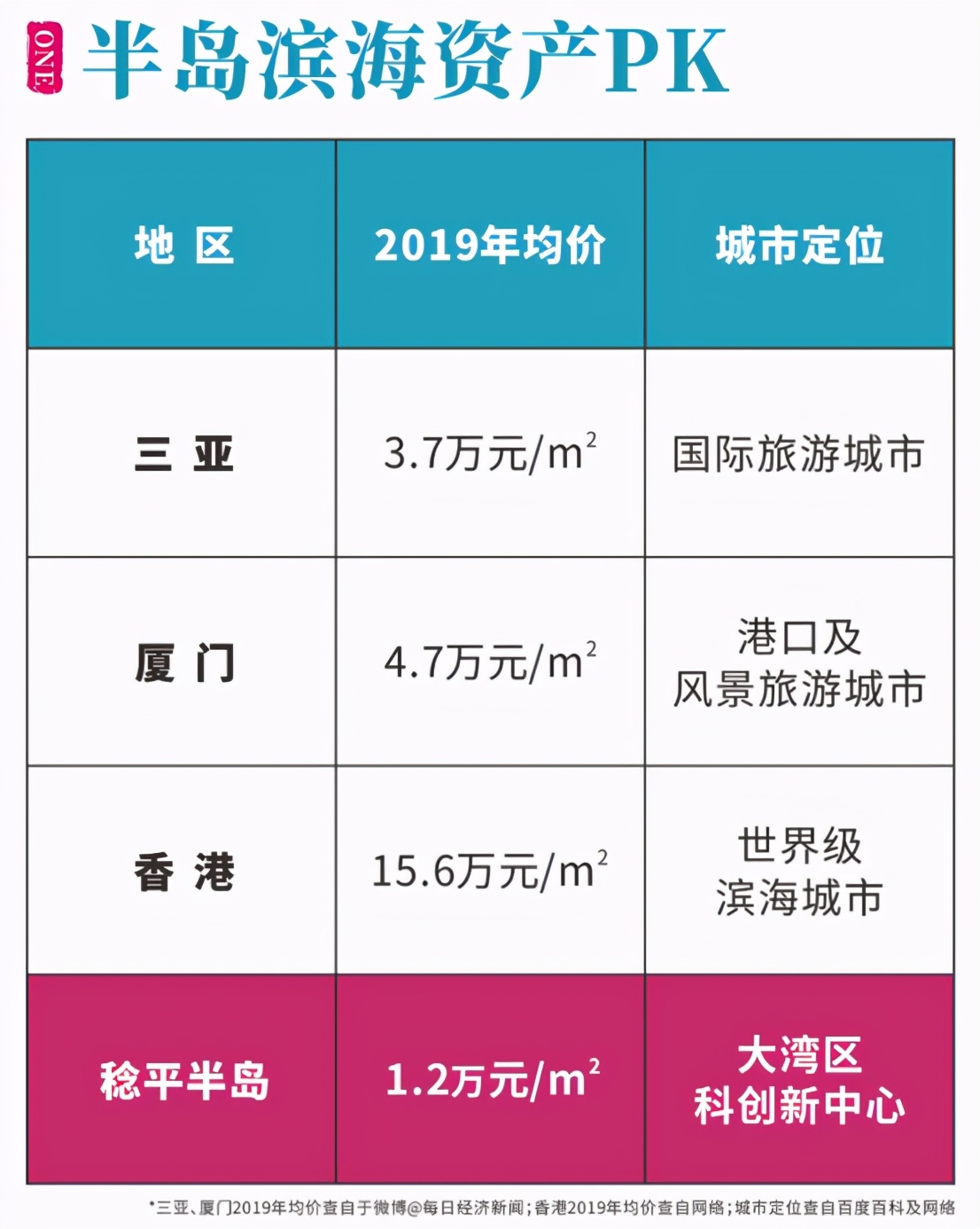 山湖海海泊湾怎么样,徐闻山湖海海泊湾