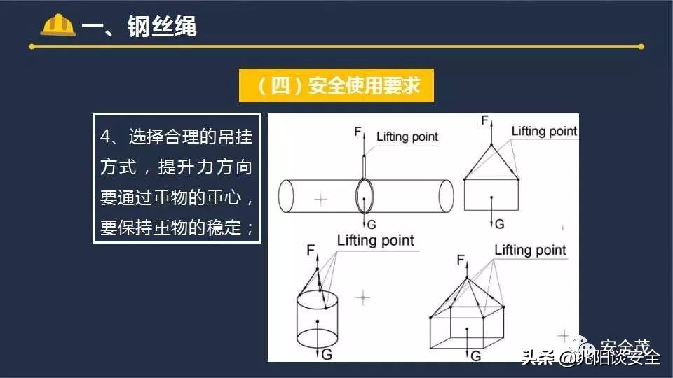 吊物不得高于地面或障碍物多少米,吊物不得从什么上方经过