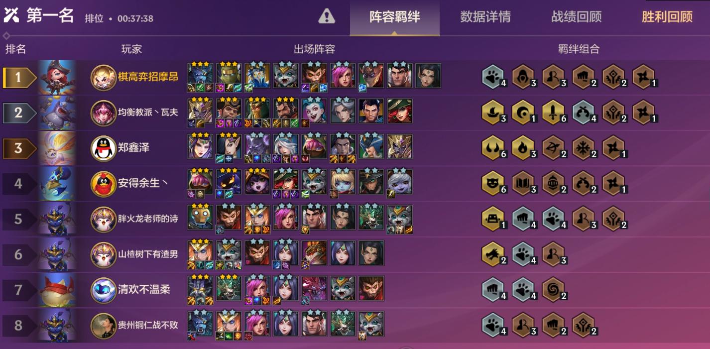 金铲铲之战钻石上大师最稳阵容,金铲铲之战狂野换形