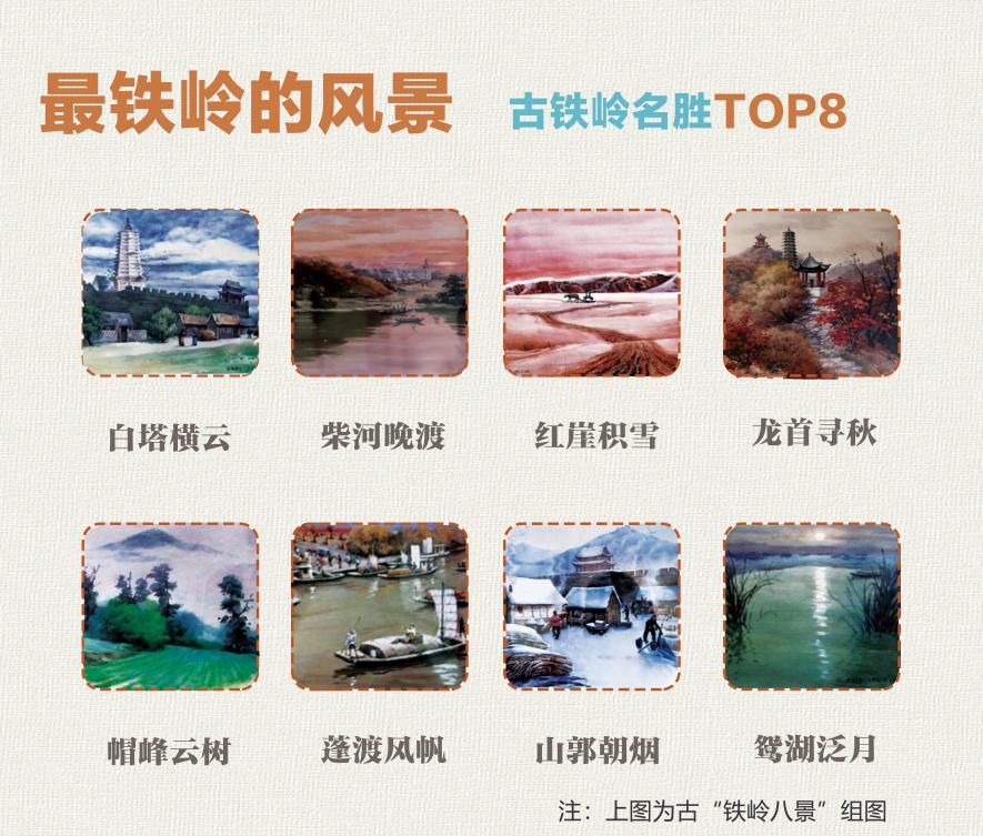 开原第一狠人视频,铁岭东北城