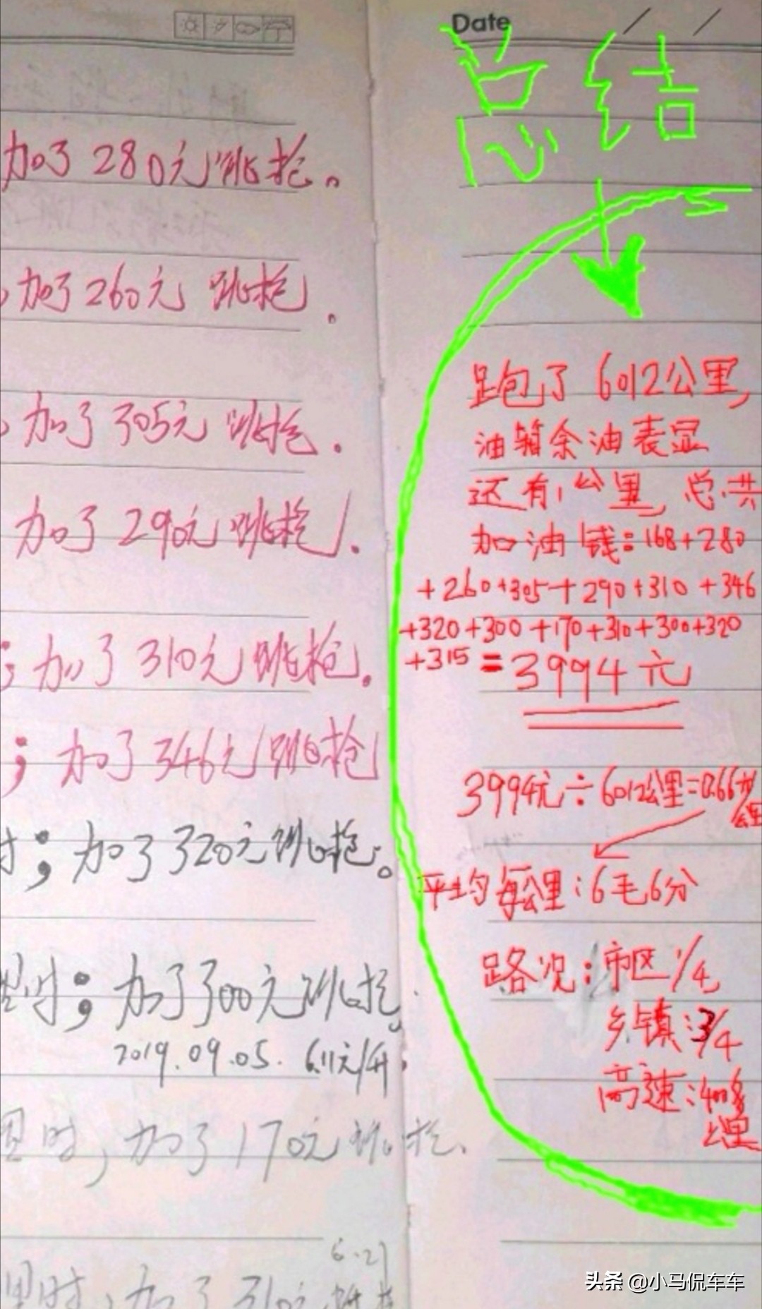 2019款哈弗h6自动养车费用,哈弗h62019款两万公里保养花费