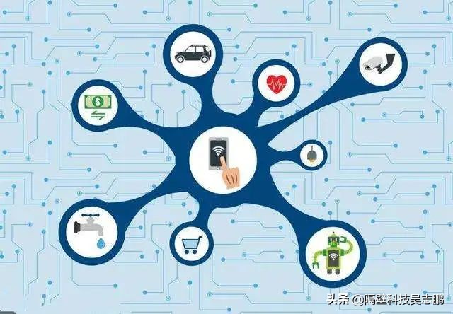 被疫情逐渐激发的潜能,受疫情影响新兴的行业