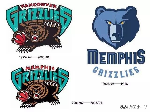 nba队标演变,nba队史纪录
