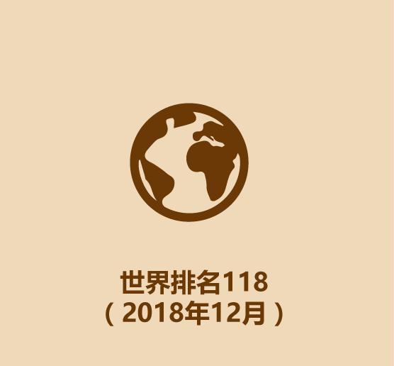 30秒认识摩洛哥,30秒认识罗马尼亚