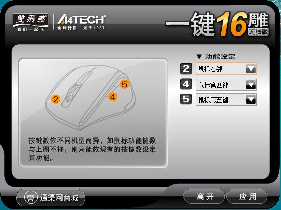 鍙岄鐕旻G30榧犳爣,鍙岄鐕昮g1010娴嬭瘎
