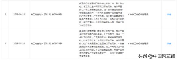 1药网回应网售辉瑞新冠口服药,1药网回应售辉瑞口服药