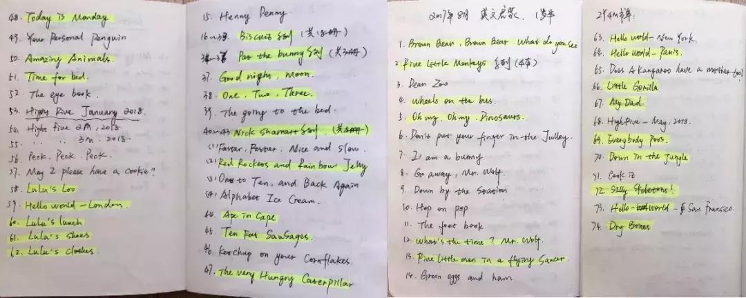 适合零基础孩子看的英文绘本 (如何选择合适的英语绘本)