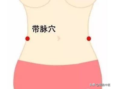 气虚型冠心病缓不过来气的急救穴,中医对心脏病的急救用穴是哪几个