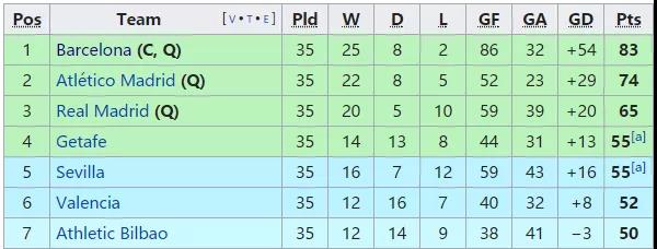 欧洲足球队中五大联赛攻击力最强,猫头鹰足球穆勒