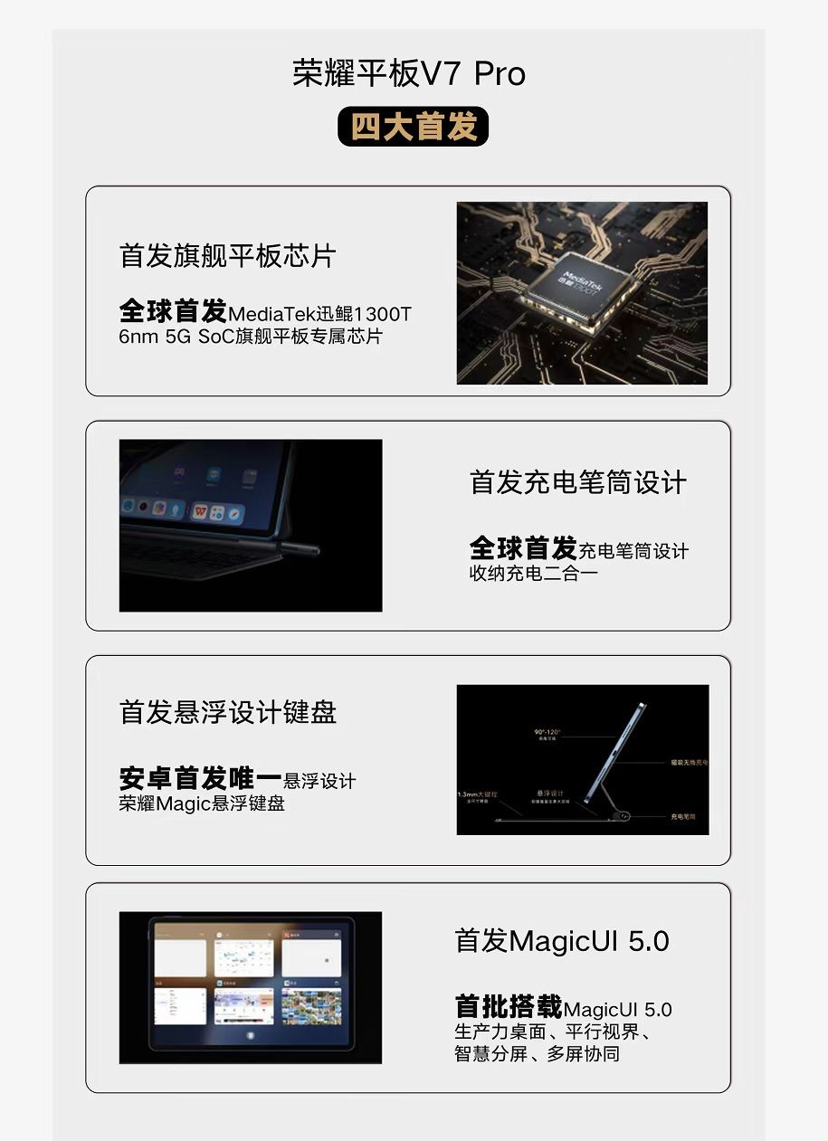 荣耀智慧全场景融合,荣耀创新战略