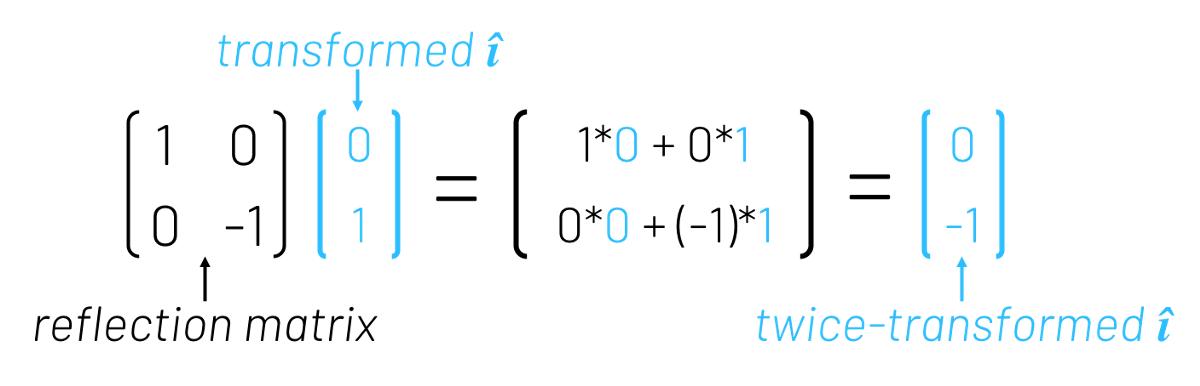 线性代数a难还是b难,为什么线性代数不一定有解