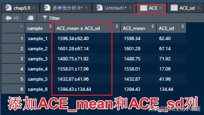 多样性指数计算及可视化,多样性指数用spss计算