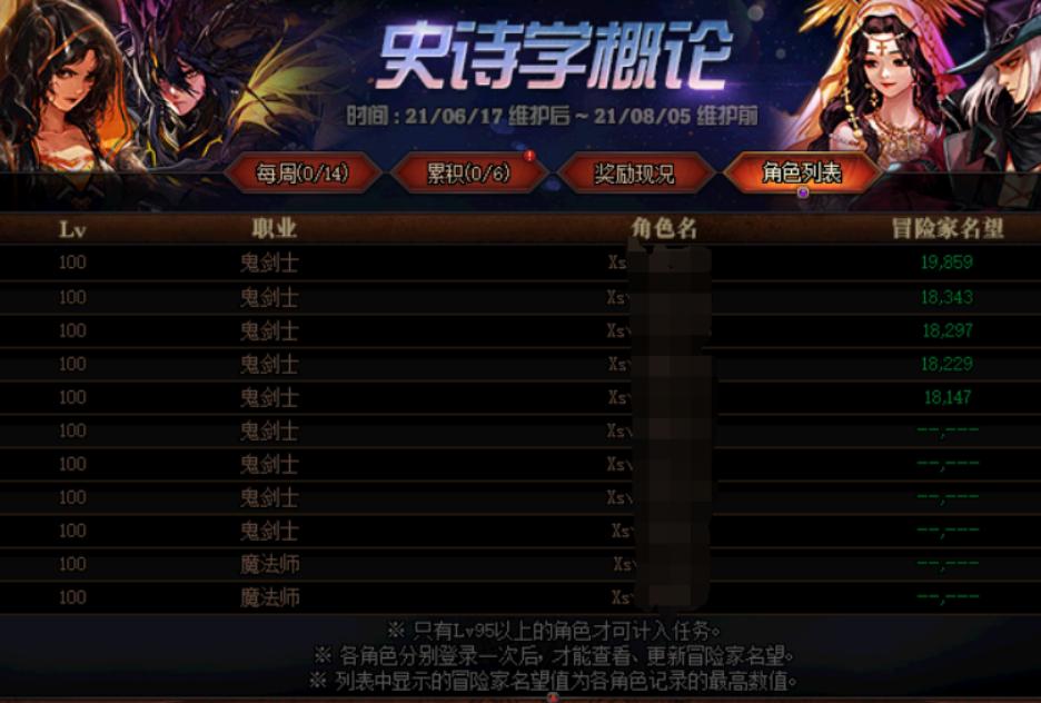 dnf史诗套怎么分解,史诗套dnf