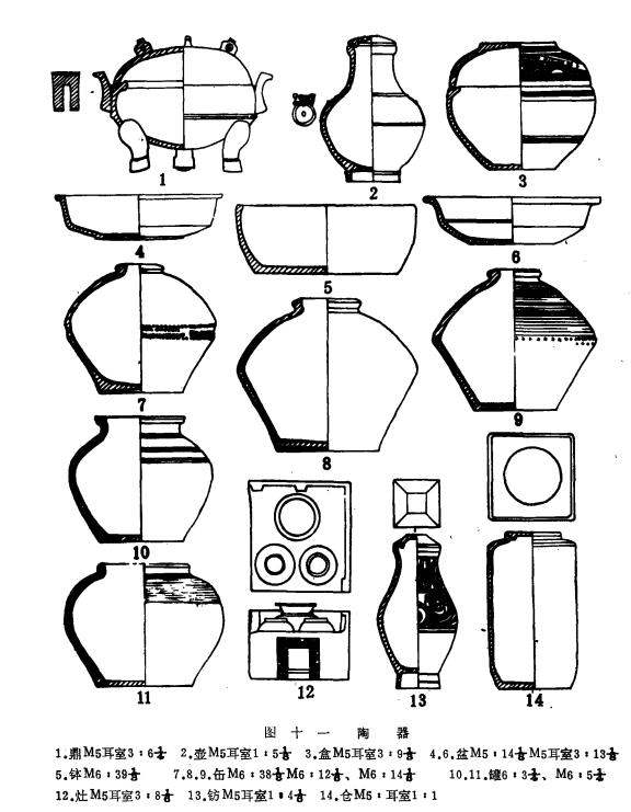 西安东郊国棉五厂,西安东郊国棉五厂汉墓发掘简报