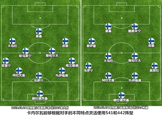 笑纳门将大礼,笑纳足球