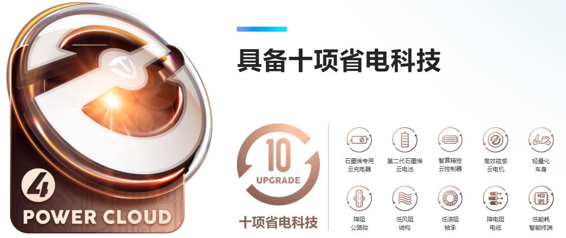 节能电车选台铃,台铃电动车低中高哪个最省电