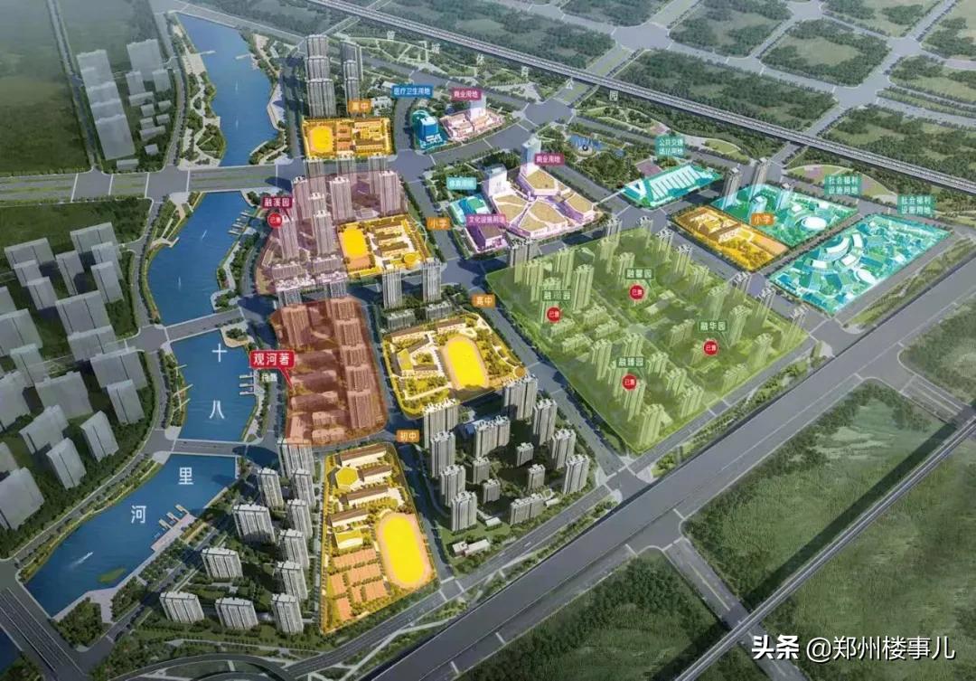 惠济和管南哪个潜力大,惠济北和管南哪个有前景