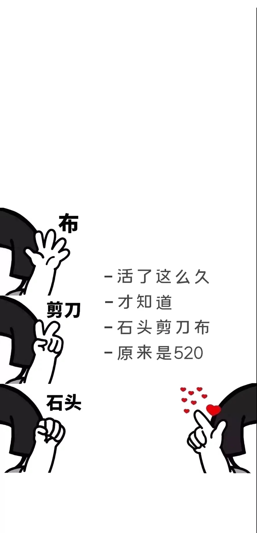 石头剪刀布的520表情,石头剪刀布原来是520的手势