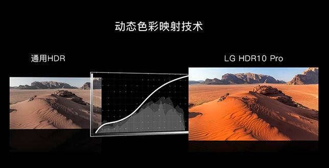 lg超薄oled电视评测,外观设计非常绚丽又亮眼