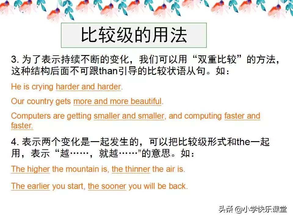 小学英语语法PPT,小学英语语法知识详解