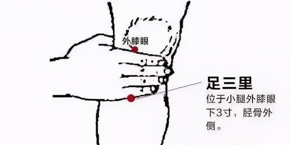 脸上有斑脏腑有瘀中医教你巧化斑,脸上起斑中医如何调理