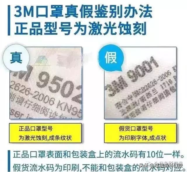400万个口罩抵达深圳，如何购买？附带鉴别真假口罩指南