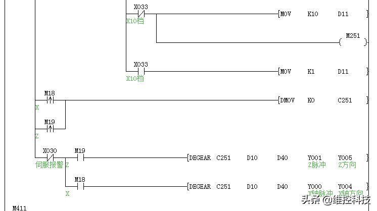 hmi怎么控制plc实例,plc和hmi集成仿真方法