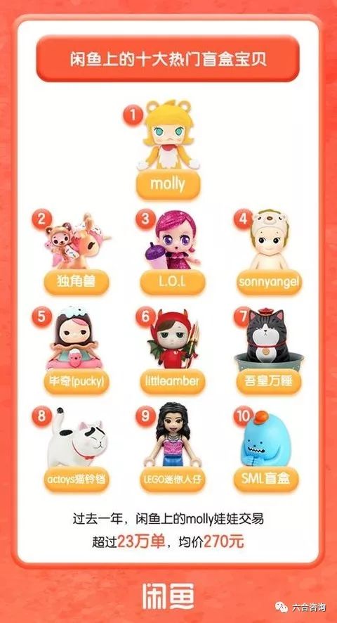 泡泡玛特molly奇奇蒂蒂,泡泡玛特molly珍藏mega系列一代