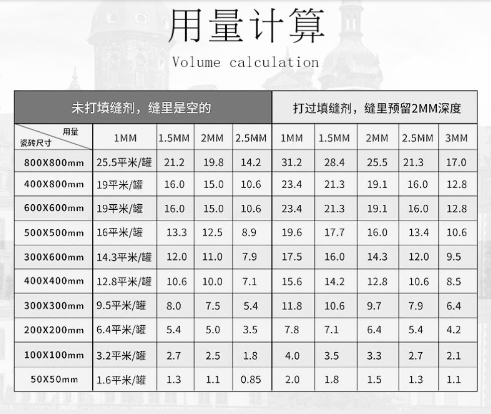 「盘点」出镜率超高的“网红砖”美缝「配色*法大**」（附色卡清单）