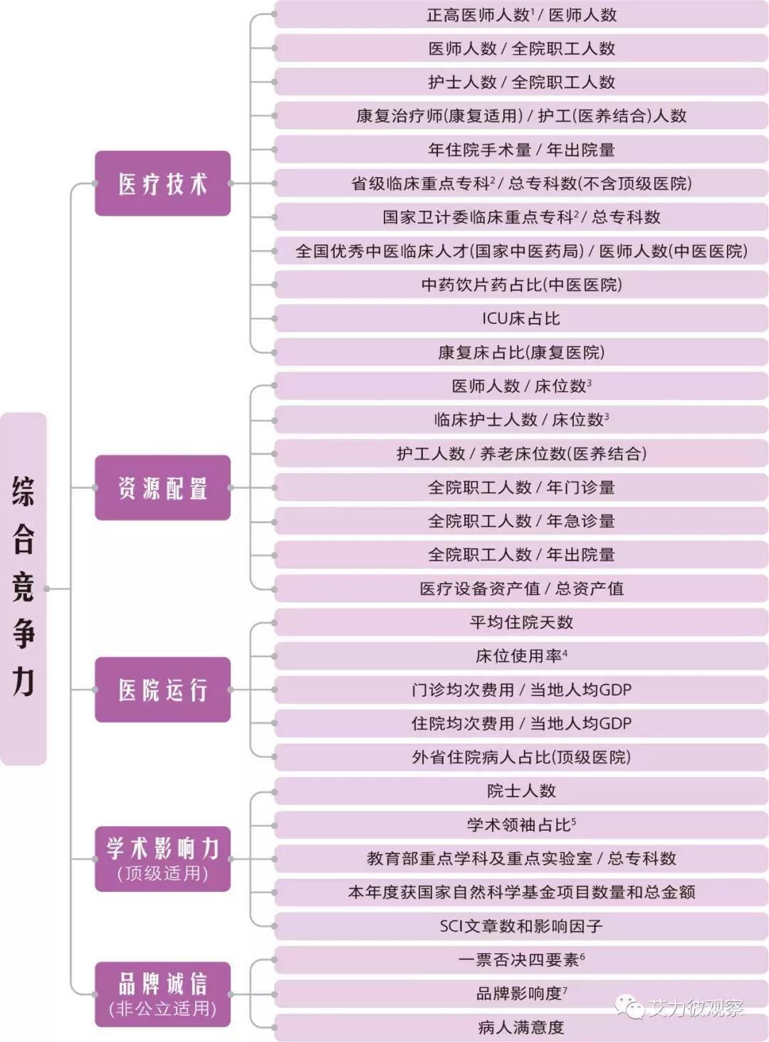 鼎武中西医结合医院常州地址,常州鼎武中医医院口碑怎么样