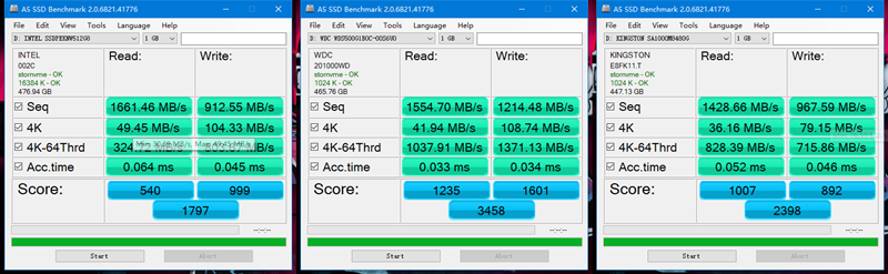 2.5寸固态硬盘和m2固态硬盘对比,m.2固态硬盘推荐排行榜