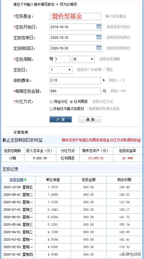 月薪3000如何理财最划算,月入3千如何理财规划未来