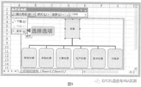 如何用excel快速制作组织架构图,用excel怎么做组织架构图