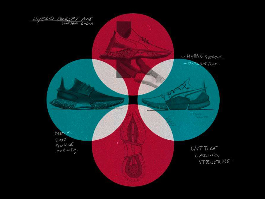 耐克彪马阿迪达斯该选择哪个,彪马与阿迪达斯的品牌对比分析