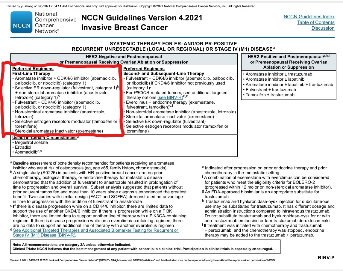 晚期乳腺癌病例,临床乳腺癌防治讲座