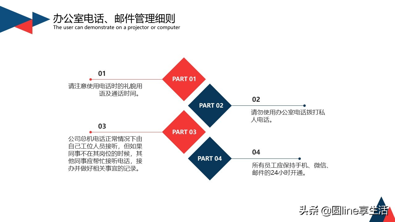 新员工入职自我介绍ppt范文,公司入职自我介绍ppt模板内容