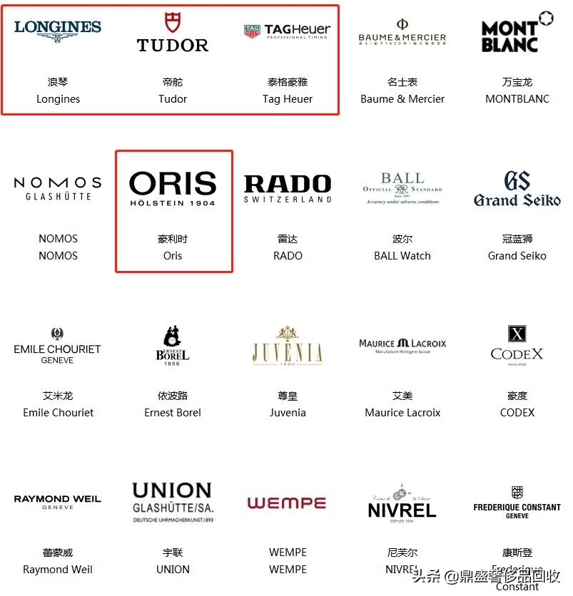 为什么不建议买豪利时手表,豪利时手表哪个系列最好