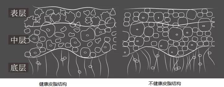 面膜美白效果超好,美白面膜亮肤面膜真的有效果吗